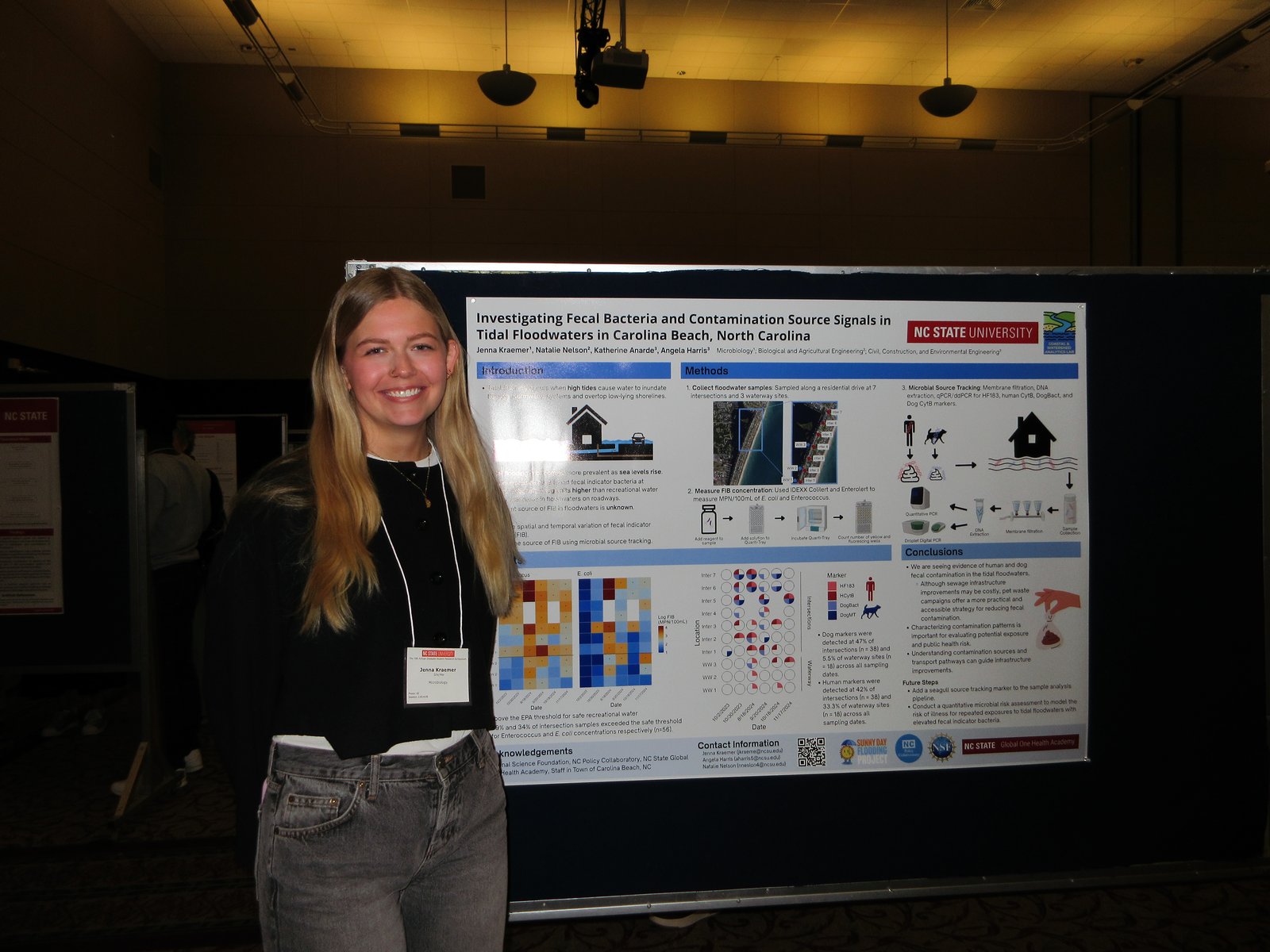 Presenting my poster at the NC State Graduate Student Research Symposium